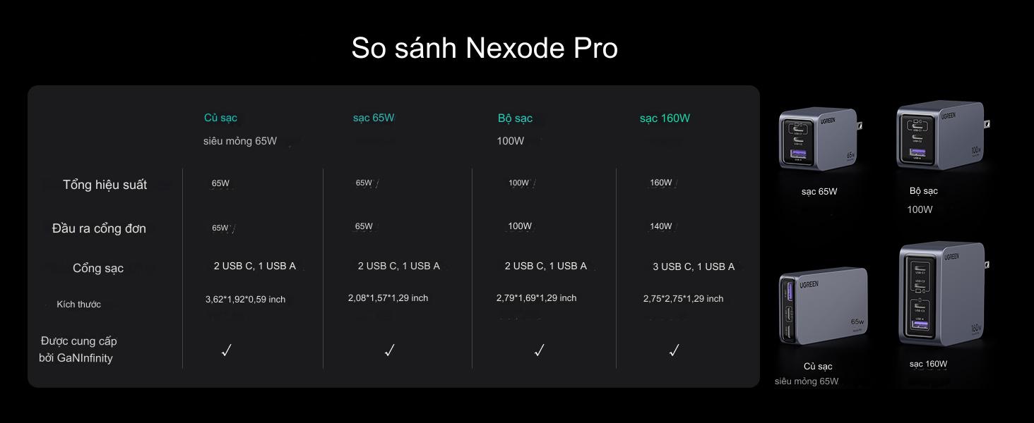13_ugreen_nexode_pro_160w_x763_25094_1