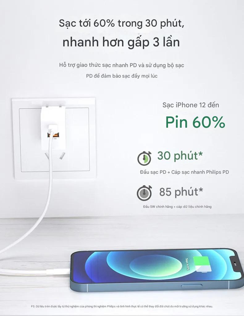 2_usb_c_to_lightning_philips_swr1003_93