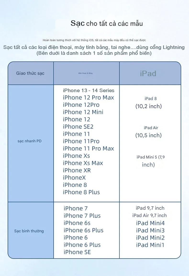 5_usb_c_to_lightning_philips_swr1003_93