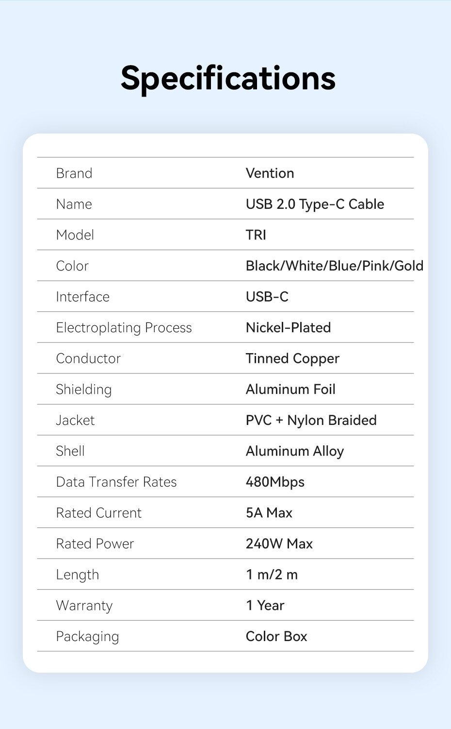 11_usb_c_to_usb_c_240w_vention_cri