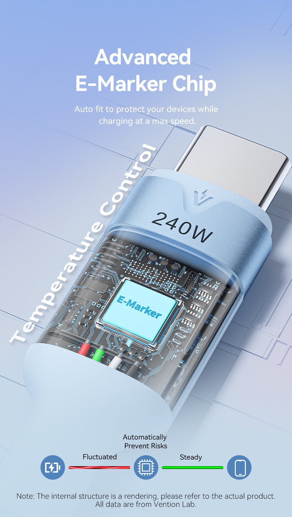 4_usb_c_to_usb_c_240w_vention_cri