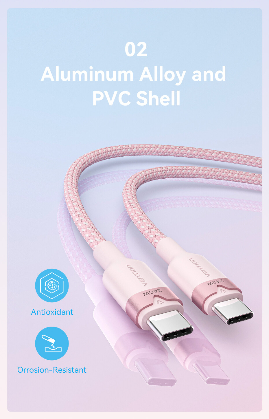 6_usb_c_to_usb_c_240w_vention_cri