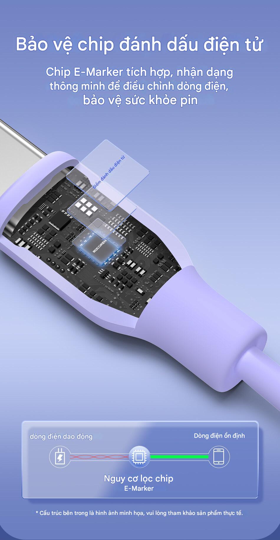 10__usb_c_to_usb_c_rocoren_100w