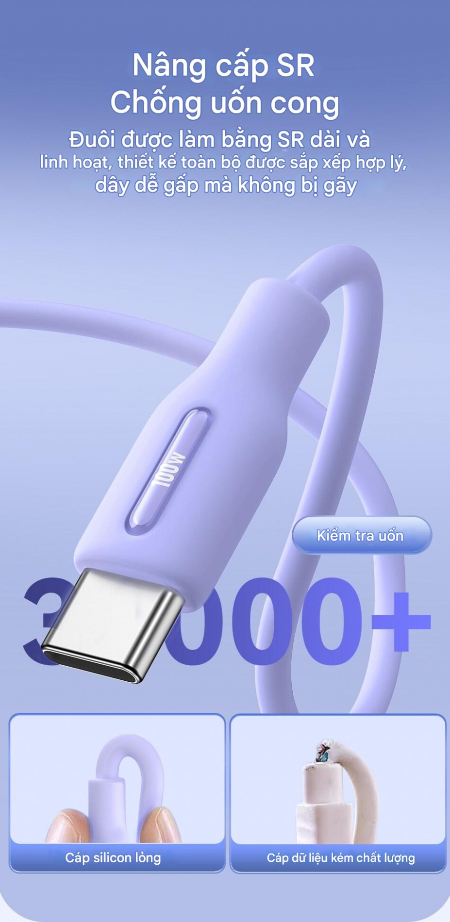 8__usb_c_to_usb_c_rocoren_100w