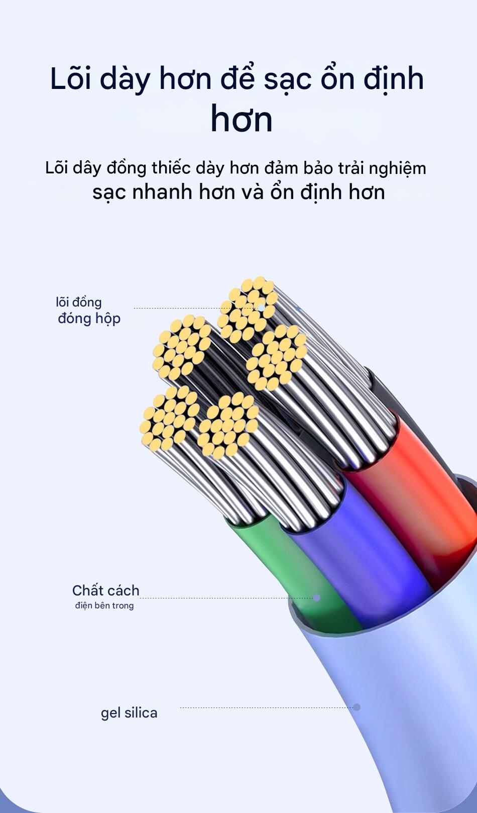 9__usb_c_to_usb_c_rocoren_100w