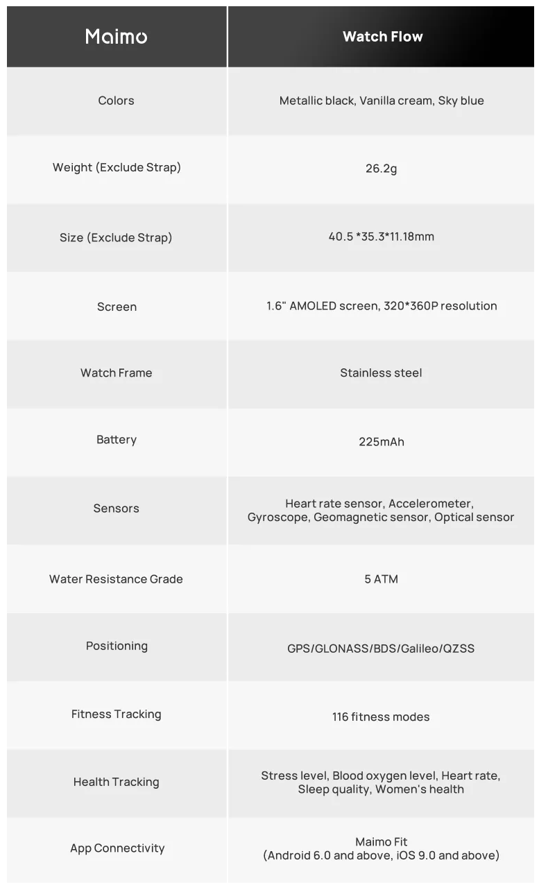17_xiaomi_maimo_watch_flow