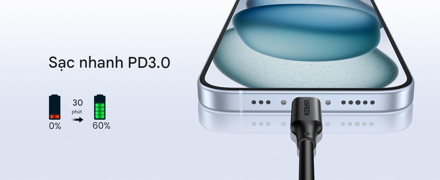 6_usb_c_to_usb_c_ugreen_us562