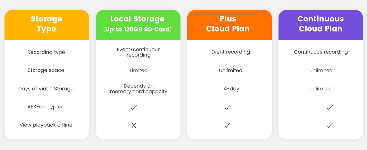 13_owltron_smart_cam_w1