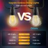 day-den-nang-luong-mat-troi-ysj-ngoai-troi-chong-nuoc-ip65-dai-15m-20-bong-led - ảnh nhỏ 2