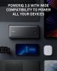 pin-du-phong-anker-powercore-iii-elite-26k-87w-kem-bo-sac-tuong-usb-c-65w-a1291-25-600-mah - ảnh nhỏ 3