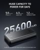 pin-du-phong-anker-powercore-iii-elite-26k-87w-kem-bo-sac-tuong-usb-c-65w-a1291-25-600-mah - ảnh nhỏ 4