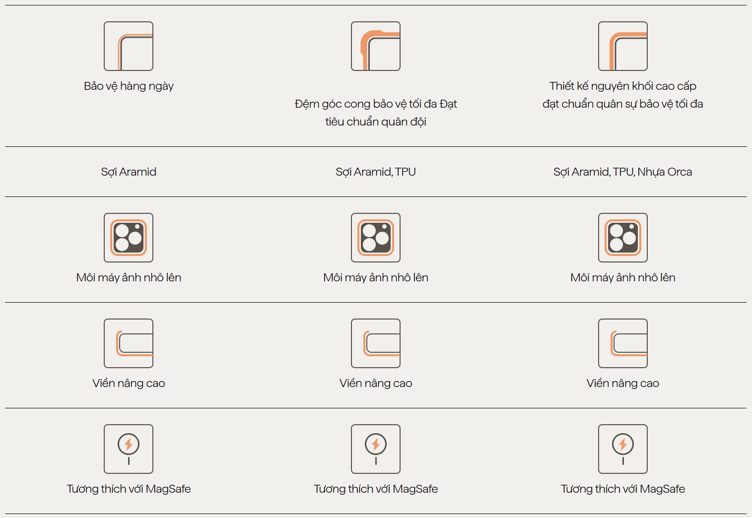 1._pitaka_aramid_proguard_iphone_17_pro_max