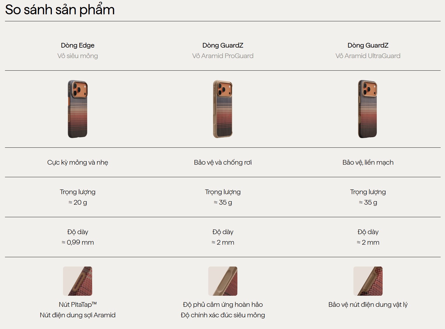 1_pitaka_aramid_proguard_iphone_17_pro_max